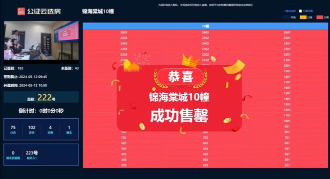 米乐M6平台：绿城锦海棠城绿城锦海棠城2024网站售楼处楼盘详细测评(图1)