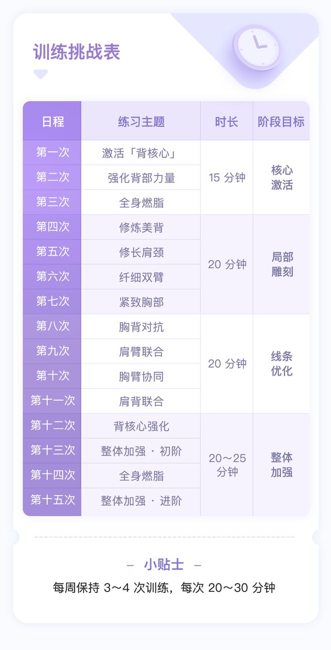 米乐M6：改变一个小习惯真的能让你看起来更显瘦(图9)