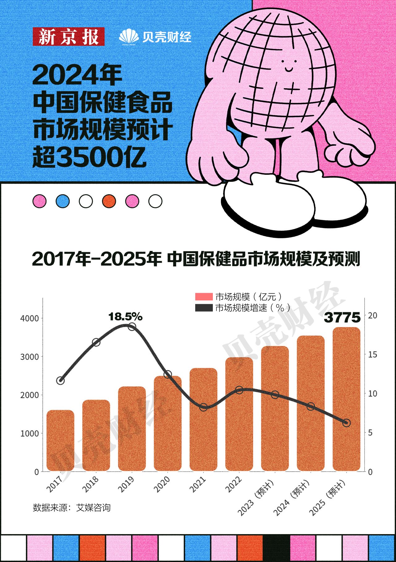 米乐M6平台：《2024中国青年消费趋势报告(图9)