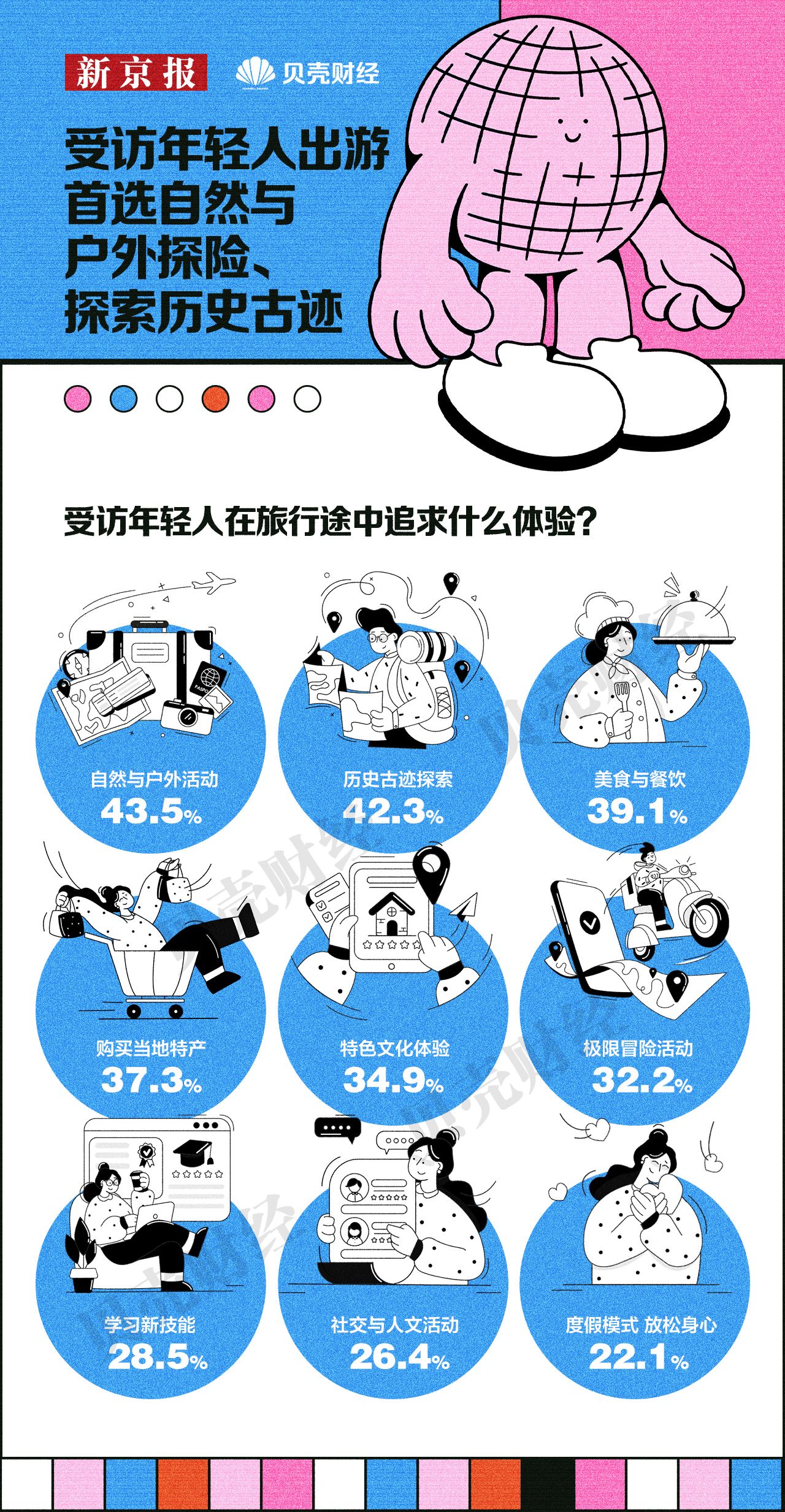 米乐M6平台：《2024中国青年消费趋势报告(图12)