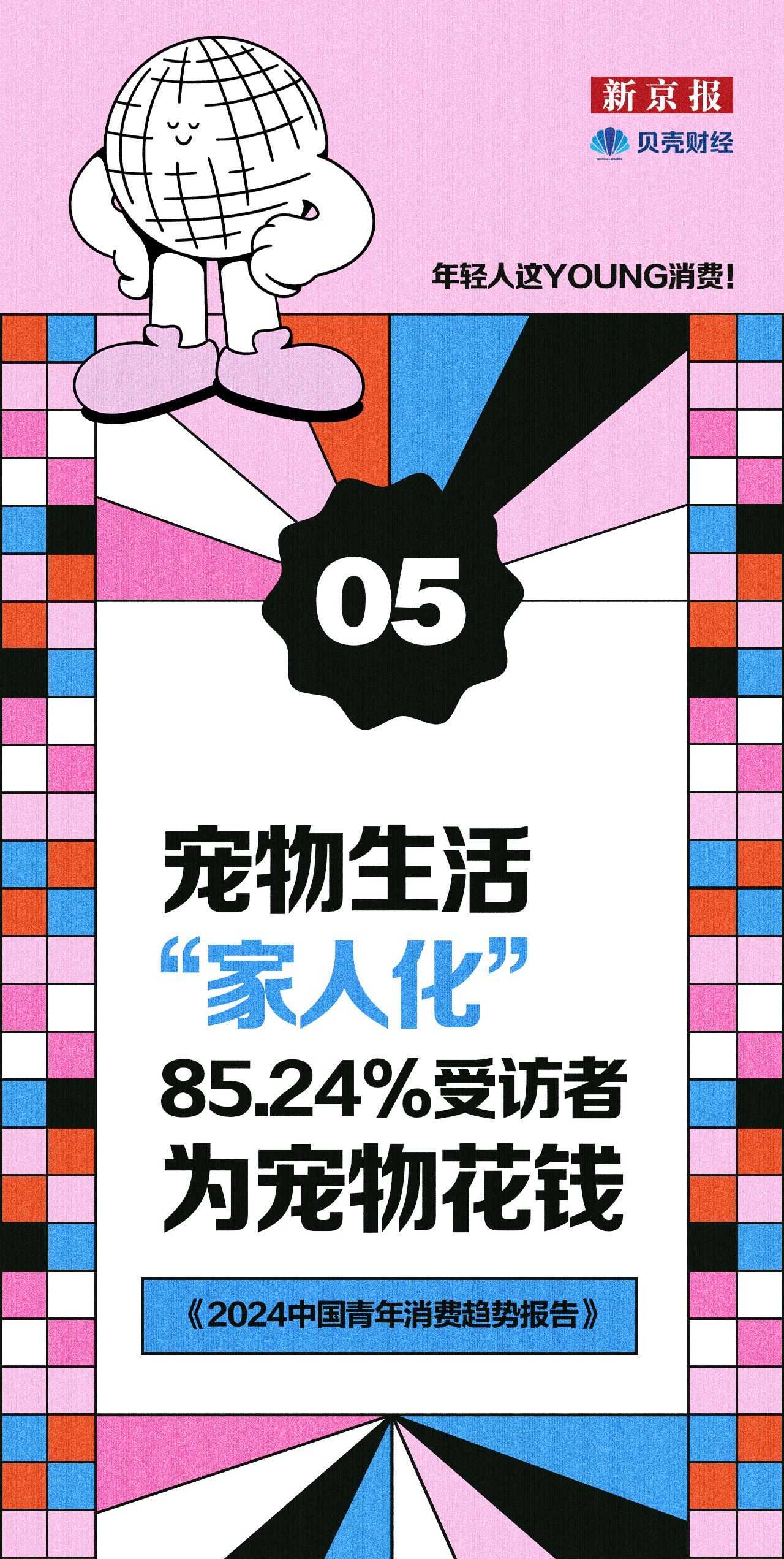 米乐M6平台：《2024中国青年消费趋势报告(图14)