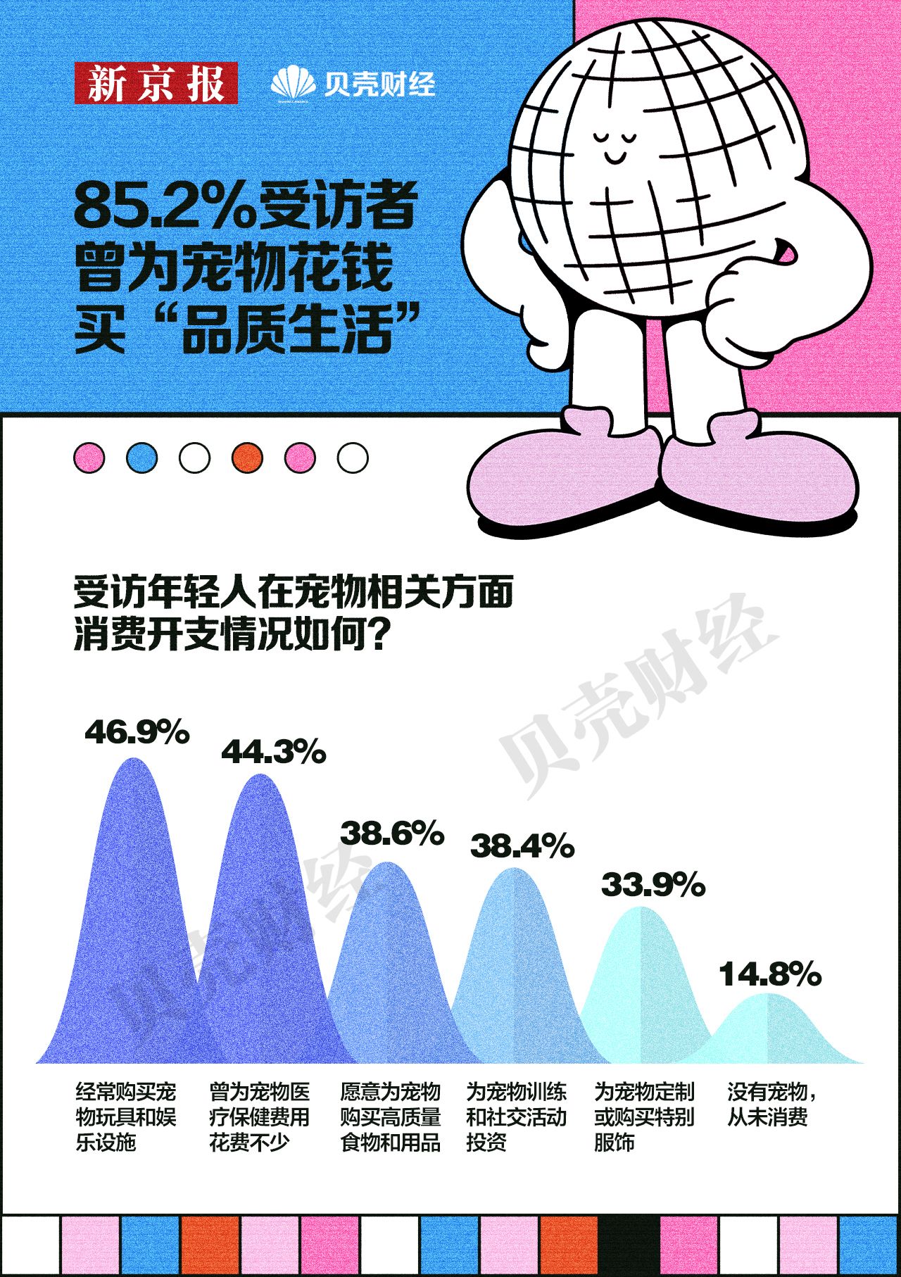 米乐M6平台：《2024中国青年消费趋势报告(图16)