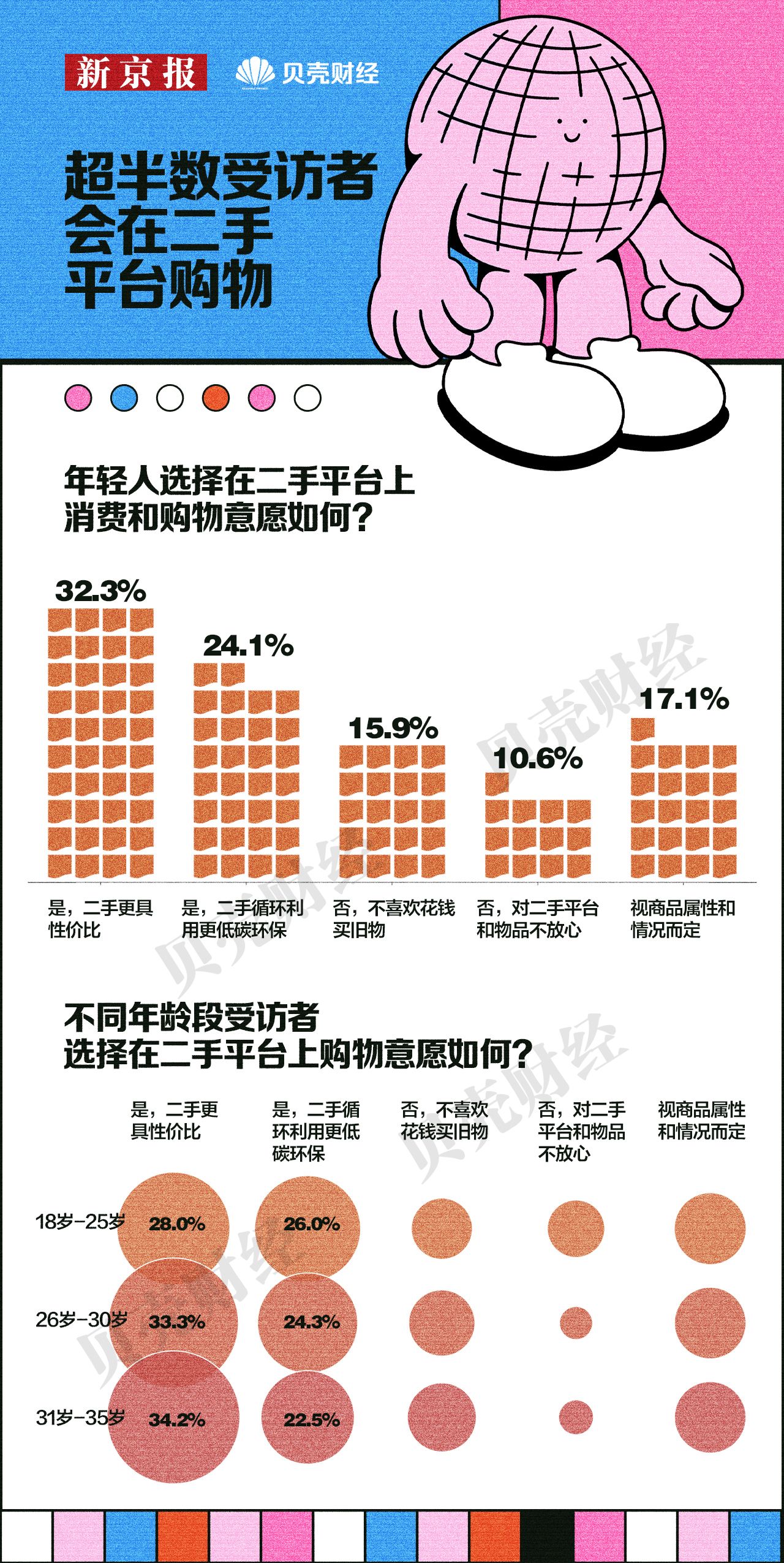 米乐M6平台：《2024中国青年消费趋势报告(图24)
