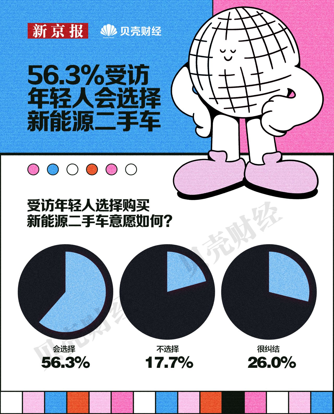 米乐M6平台：《2024中国青年消费趋势报告(图25)