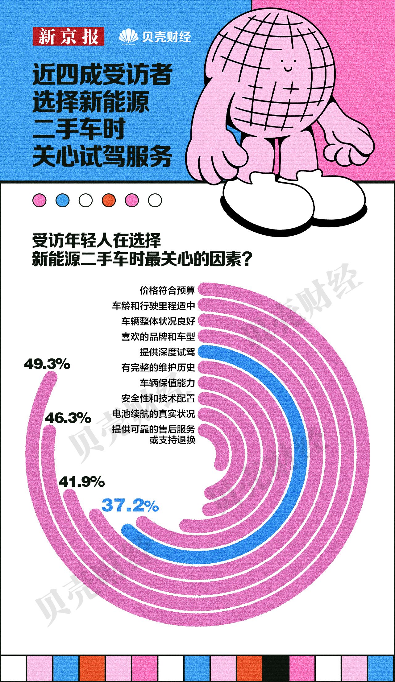米乐M6平台：《2024中国青年消费趋势报告(图26)