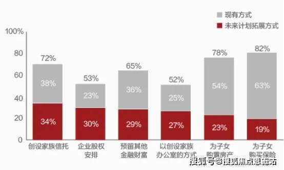 米乐M6：创想樾湖山庄-常熟(创想樾湖山庄)2024最新房价-小区环境-户型-停车位(图4)