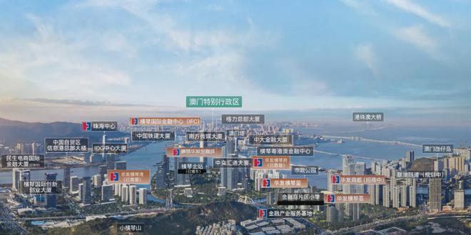 珠海华发金融城横琴玺售楼处(2024最新消息)房地产市场分析(图2)