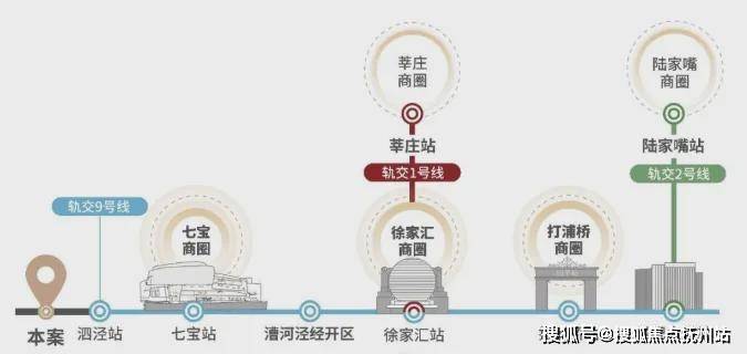 松江泗泾(招商时代潮派)首页网站丨招商时代潮派-2024年最新价格(图3)