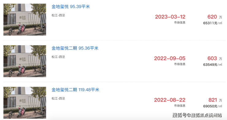 松江泗泾(招商时代潮派)首页网站丨招商时代潮派-2024年最新价格(图8)