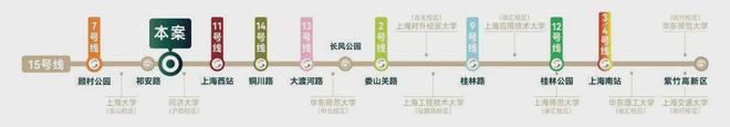 中环云悦府（2024最新楼盘详情）普陀中环云悦府售楼处网站！(图6)