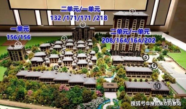 米乐M6：丰台懋源璟岳（售楼处）2024-懋源璟岳最新发布网站-欢迎您(图4)