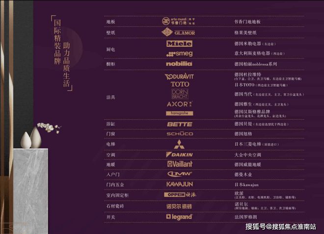 【】兰香湖壹号售楼处_兰香湖壹号2024售楼中心电话【预约】(图7)