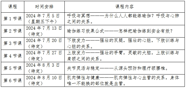 米乐M6平台：免费！免费！2024年零陵区瑜伽公益课开始报名啦(图2)