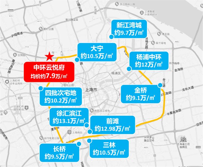 一文读懂普陀中环云悦府-（2024年网站）中环云悦府值得买吗？(图2)