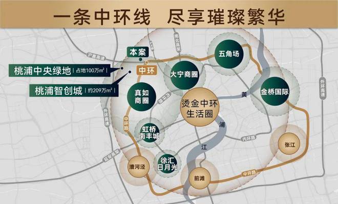 一文读懂普陀中环云悦府-（2024年网站）中环云悦府值得买吗？(图4)