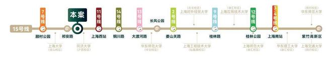一文读懂普陀中环云悦府-（2024年网站）中环云悦府值得买吗？(图5)