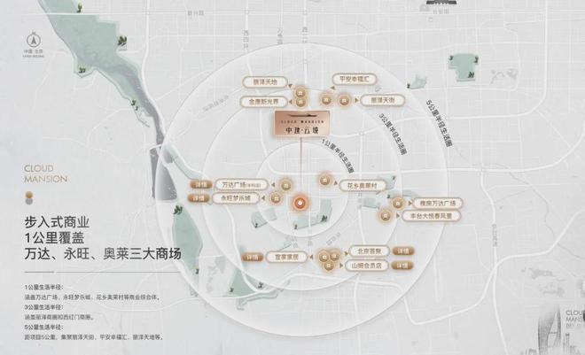 米乐M6平台：北京丰台中建云境售楼处电线首页-北京中建云境最新价格详情(图5)