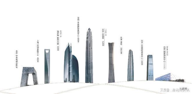 米乐M6：【楼盘评测】东四环酒仙桥北京宸园（） 2024年必看品质楼盘(图3)