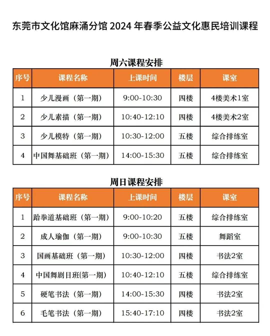 新时代文明实践东莞市文化馆麻涌分馆2024年度春季公益培训班受热捧(图2)