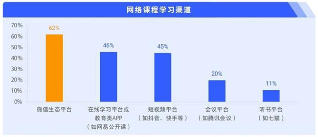 米乐M6平台：简橙瑜伽总教头王蕊：养生瑜伽助用户创造精彩人生(图2)