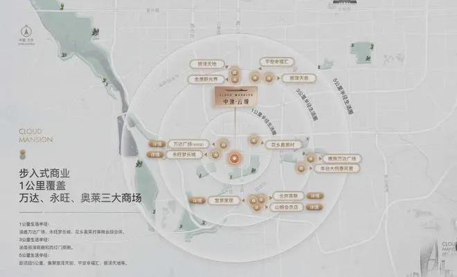 丰台中建云境(售楼处)-2024首页丨中建云境欢迎您丨最新价格地址(图5)