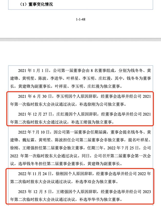 米乐M6平台：创正电气IPO：黄建锋家族控股96%曾有4名独董离职(图3)