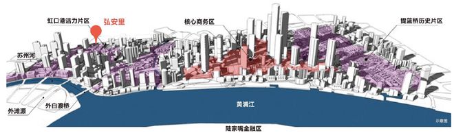 弘安里(2024年弘安里)网站-楼盘详情-户型配套(图3)