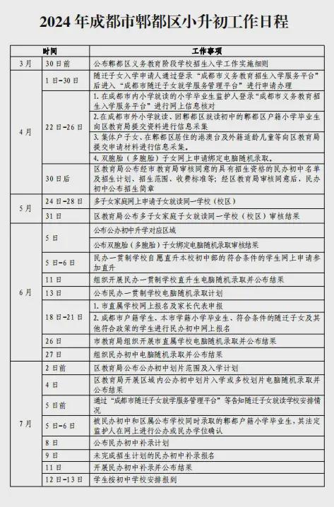 上百门课程超豪华师资！天立旗舰校2024年招生简章公布(图2)