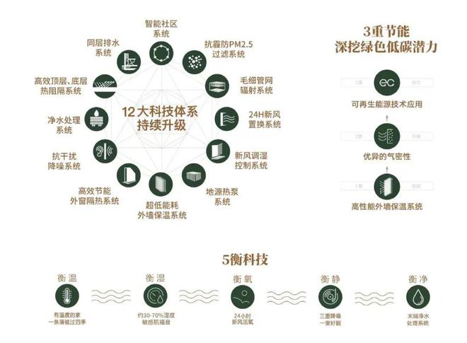 张江金茂府售楼处张江金茂府2024首页欢迎您-户型配套(图9)