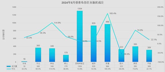 青岛灵山湾润府售楼处-青岛灵山湾润府网站欢迎您丨2024首页(图2)