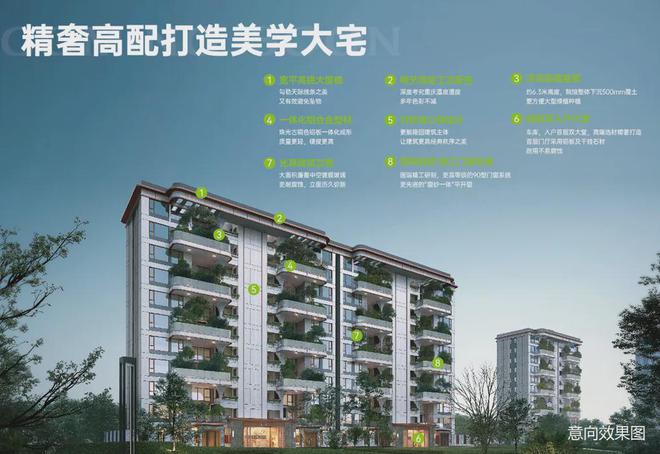 重庆国瑞浩月府售楼处网站｜2024重庆国瑞浩月府楼盘详情(图6)