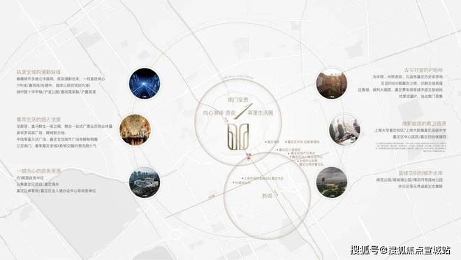 璟玥府-保利建发·璟玥府首页网站-2024年最新房价＋户型图＋配套(图13)