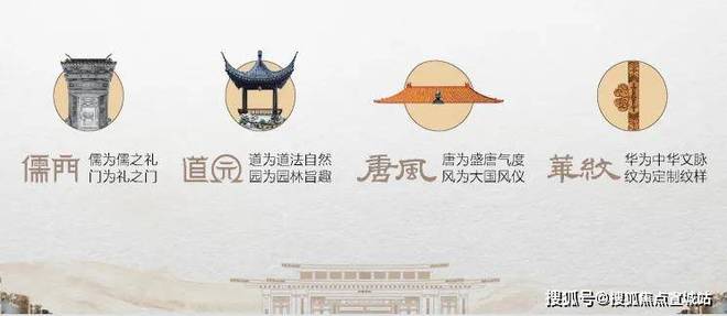 璟玥府-保利建发·璟玥府首页网站-2024年最新房价＋户型图＋配套(图18)