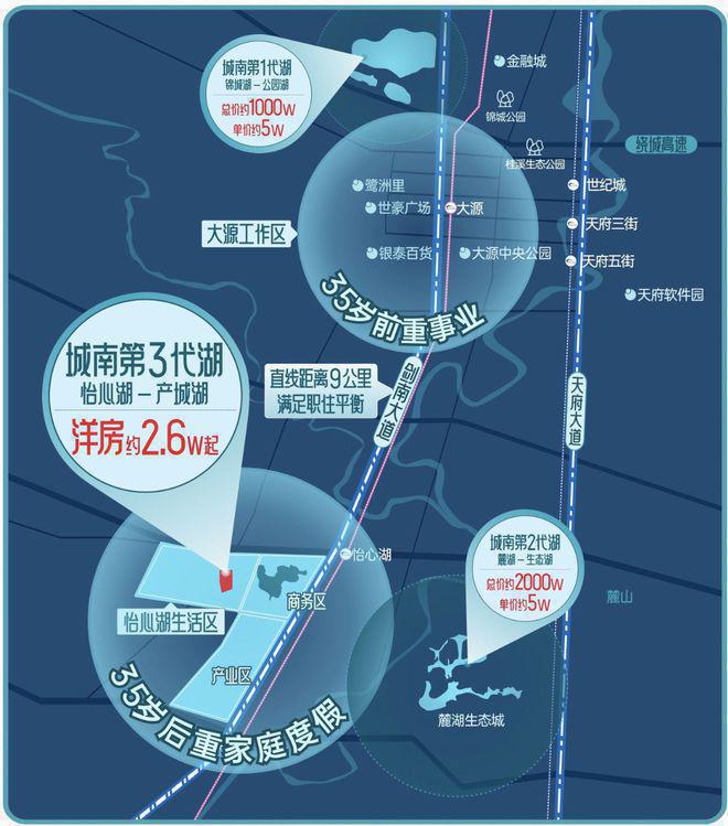 米乐M6平台：越秀湖与白-售楼处网站-越秀湖与白楼盘评测-成都房天下(图2)