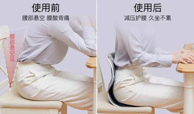 79元拯救久坐“老废腰”！腰、肩、颈大喊舒服！(图6)