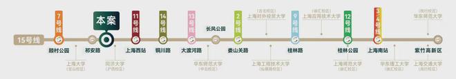 米乐M6：2024中环云悦府(售楼处)网站-中环云悦府房产百科-上海房天下(图4)