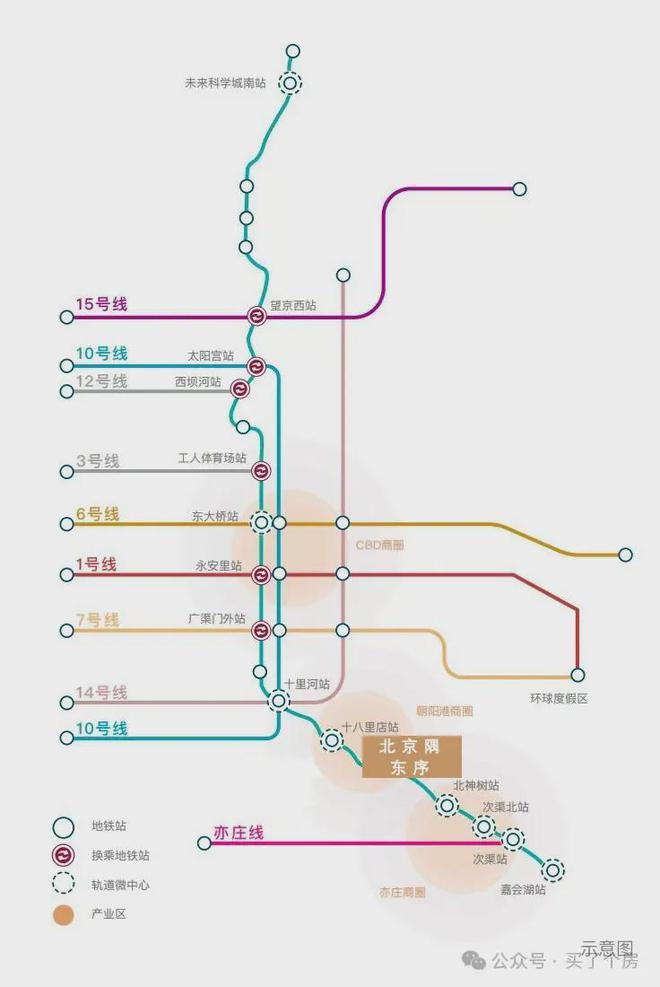 2024北京隅·东序售楼处(北京隅·东序)网站-欢迎您(图3)