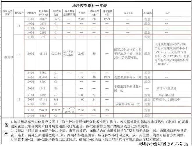 招商时代潮派售楼处-时代潮派网站2024欢迎您_最新房价户型(图11)