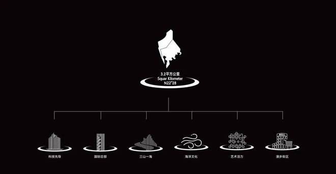 米乐M6：深圳南山1978·半岛擎峯售楼处南山1978·半岛擎峯售楼处电话(图12)