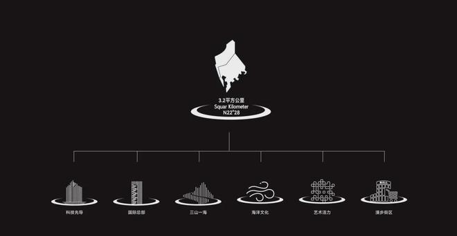 1978半岛擎峯售楼处【2024指定网站】1978半岛擎峯欢迎鉴赏(图11)