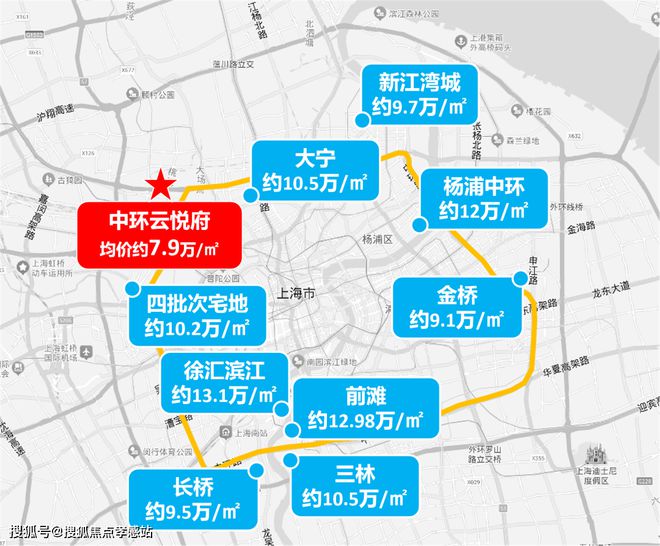 中环云悦府到底能买吗？中环云悦府背后原因及详情太让人震惊！(图3)
