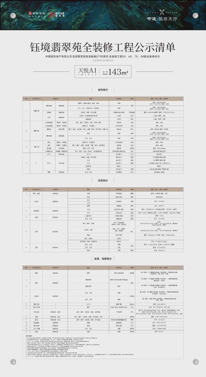 2024中建翡翠天序(售楼处)中建翡翠天序首页网站-欢迎您(图9)