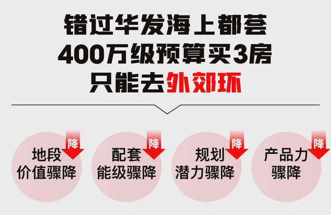 2024年华发海上都荟(华发海上都荟)网站-楼盘详情-上海房天下(图1)