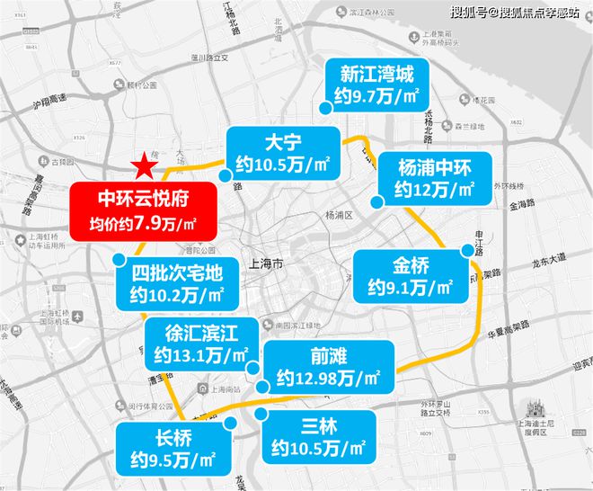 中环云悦府二期『2024年网站』中环云悦府-学区配套-楼盘详情(图2)