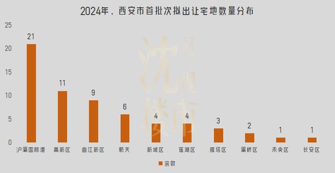 米乐M6：2024保利云谷天汇-售楼处(云谷天汇)售楼中心-网站-楼盘百科(图3)