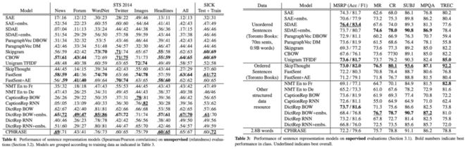 41岁DeepMind天才科学家去世：长期受抑郁困扰、曾诉AI工作压力太大、为利润而工作(图15)