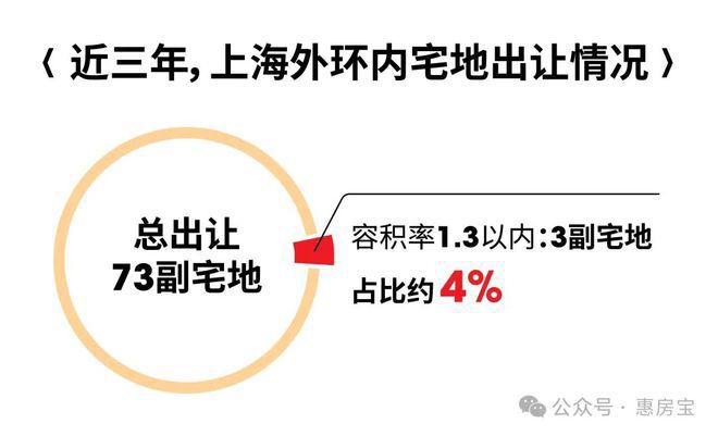 普陀金茂府售楼处发布：普陀金茂府2025网站房价(图2)