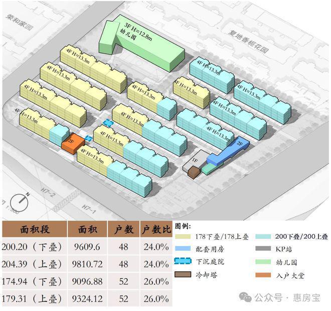 普陀金茂府售楼处发布：普陀金茂府2025网站房价(图7)