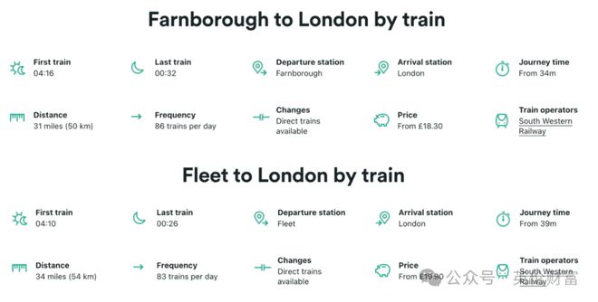 英伦乡村大型别墅社区毗邻70英亩林地公园临近多所顶级私校40分钟直通伦敦市中心(图2)