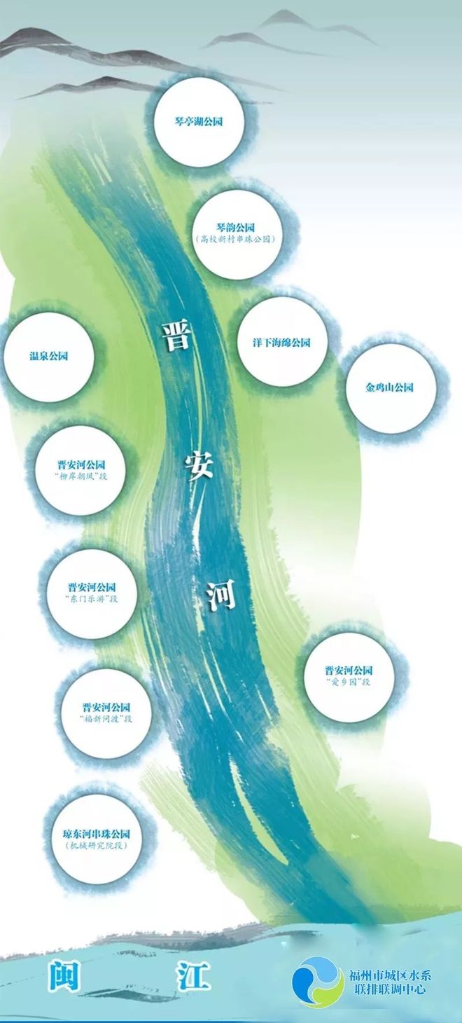 2025福州·榕发锦珹大观丨锦珹大观售楼处丨网站丨楼盘百科！(图19)